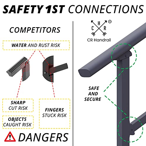 CHR Fence & Rail Hand Rails for Outdoor Steps, 2 Step Handrail & Indoor Stair Railing Kit, Railings for Outdoor Steps and Hand Rails for Seniors for Porch Railing & Deck Hand Rail, 1-2 Step Railing