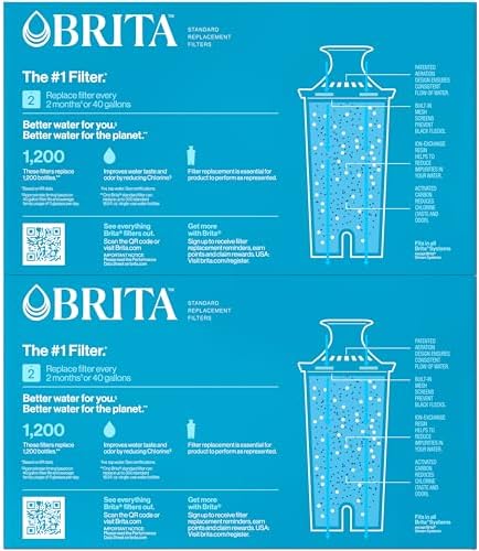 Brita Standard Water Filter for Pitchers and Dispensers, BPA-Free, Reduces Copper, Cadmium and Mercury Impurities, Lasts Two Months or 40 Gallons, Includes 2 Filters