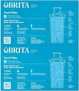 Brita Standard Water Filter for Pitchers and Dispensers, BPA-Free, Reduces Copper, Cadmium and Mercury Impurities, Lasts Two Months or 40 Gallons, Includes 2 Filters