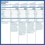 Mountain House Essential Bucket | Freeze Dried Backpacking & Camping Food | 22 Servings | Gluten-Free