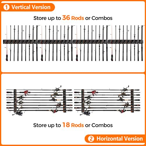 PLUSINNO V9 Vertical Fishing Rod Holders, Wall Mount 4-Pack - Holds 36 Rods, Diameter 3-19mm
