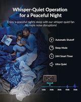 Super Quiet Register Booster Fan for 4" x 10" Register Holes, Smart Register Vent with Dual Intelligent Thermostat and WIFI App Control, Heating Cooling AC Vent Fan (ORB)