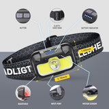 Headlamp Rechargeable, 2 Pack 1300 Lumen Ultra-Light Bright Head Lamp with White Red Green, 14 Modes Adjustable Waterproof Motion Sensor Headlight for Outdoor Camping Running Cycling Hiking