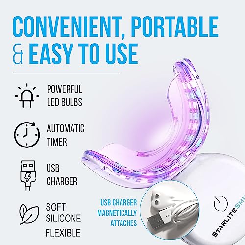 Starlite Smile Gum Light, 32 LED Red & Blue Light Gum Light That Also Helps with Teeth Whitening at Home, Teeth Whitening Accelerator