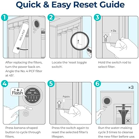 Bluevua RO100ROPOT 4-Pack Replacement Filter Set, Pack of 4 Filters: 1 PP, 1 CTO, 1 RO, 1 PCF