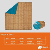 Kelty Biggie Blanket, 2 Person Large Insulated Camping Indoor Outdoor Travel Blanket and Ground Picnic Covering, Updated for 2022