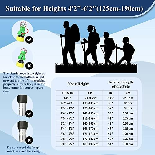 TheFitLife Nordic Walking Trekking Poles - 2 Sticks with Anti-Shock and Quick Lock System, Telescopic, Collapsible, Ultralight for Hiking, Camping, Mountaining, Backpacking, Walking, Trekking