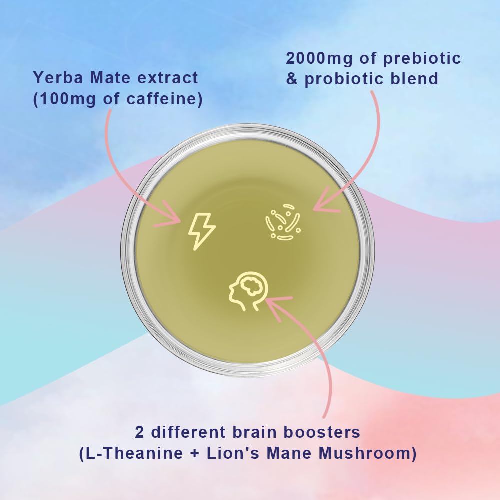 Yerba Mate Instant Powder, 3-in-1 Super Drink Clean Energy, Brain Fog Buster, Supports Energy, Focus and Gut Health, Peach Mango Flavor.