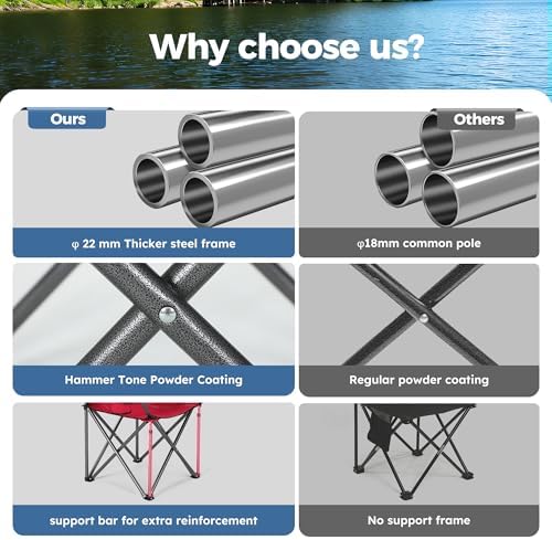 ALPHA CAMP Camp Chairs with Shade Canopy Chair Folding Camping Recliner Support 350 LBS