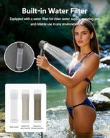 Portable Shower – 8000mAh Rechargeable Camping Shower, 6.0L/min Portable Shower Pump, Outdoor Shower for Camping, Hiking, Traveling, Washing