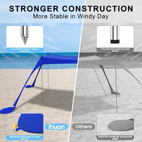 ihuan Beach Tent Sun Shelter 11X11FT UPF50+ with 4 Aluminum Foldable Poles, Easy Setup Outdoor Shade Canopy for 8 Person, Cool Cabana for Fishing, Family Trips, Backyard Picnics