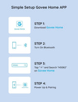 Govee Dual Smart Plug 4 Pack, 15A WiFi Bluetooth Outlet, Work with Alexa and Google Assistant, 2-in-1 Compact Design, Govee Home App Control Remotely with No Hub Required, Timer, FCC and ETL Certified