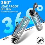 Water Bottle, 32 oz Motivational Water Bottles with Time Marker-Tritan & BPA Free, Sports Water Bottle with Time to Drink & Strap, Wide Mouth, Leakproof -Gift for Christmas Gym Fitness & Outdoor