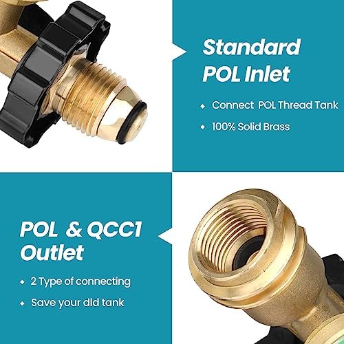 100 lb Propane Tank Adapter, Propane Gauge for 100 lb Propane Tank, Universal Fit Pol to Qcc1 Propane Tank Adapter Converts Pol to Qcc1 / Type 1 - Old to New Connection Type, Solid Brass (1PC)