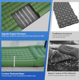 Camping Mattress Extra Thick 5in, Sleeping Pad for Camping with Pillow, Single Backpacking Mat Built-in Pump, Self Inflating Sleeping Pad, Sleep Mat Holds 440 lbs, 40D Nylon, Repair Kit