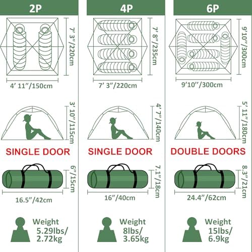 Vela Camping Tent for 2 Person, 4 Person, 6 Person - Waterproof Two Person Tents for Camping, Small Easy Up Tent for Family, Outdoor, Kids, Scouts in All Weather and All Season by Clostnature