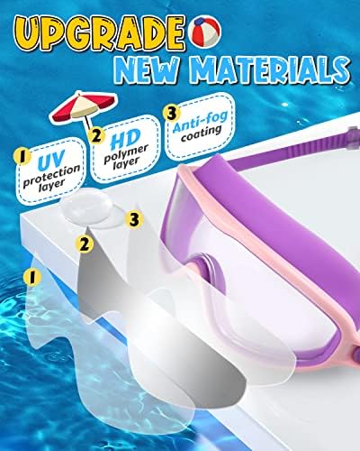 Rantizon Swim Goggles 2 Pack, Wide View Anti Fog&UV Swimming Goggles for Audlt, No Leaking Pool Accessories for Men Women Kid