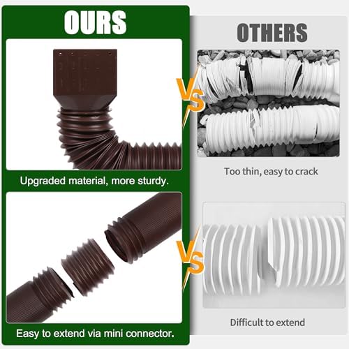 2 Pack Rain Gutter Downspout Extensions, Upgraded Flexible Drain Downspout Extender, Rainwater Drainage Diverter with Mini Connector, Extendable from 20 to 127 Inches