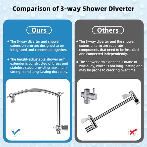 Hibbent All Metal 10'' Rainfall Shower Head, Dual Shower Head Combo, High Pressure Handheld Shower Wand, 16'' Adjustable Arc-shaped Shower Extension Arm, 71'' Hose, Showerhead Holder, Chrome