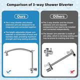 Hibbent All Metal 10'' Rainfall Shower Head, Dual Shower Head Combo, High Pressure Handheld Shower Wand, 16'' Adjustable Arc-shaped Shower Extension Arm, 71'' Hose, Showerhead Holder, Chrome