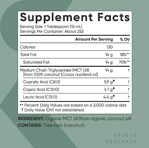 Sports Research Keto MCT Oil from Organic Coconuts - Fatty Acid Fuel for Body + Brain - Triple Ingredient C8, C10, C12 MCTs - Perfect in Coffee, Tea, & More - Non-GMO & Vegan - Unflavored (128 Oz)
