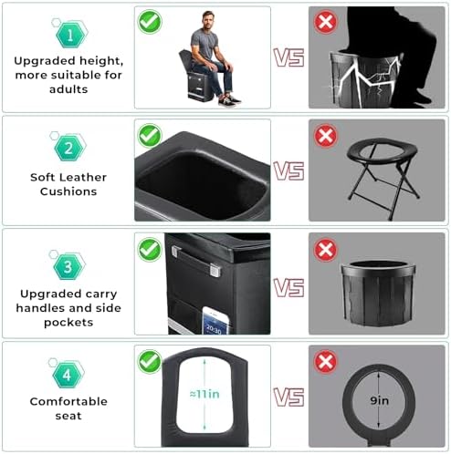 Sckee 2025 Upgraded XL Portable Toilet for Adults,16.5'' Tall Camping Toilet with Lid and Convenient Carry Bag, Portable Potty for Camping, Hiking, Car Travel,Truck, RV, Boating, Road Trips, Beach