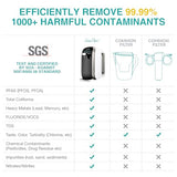 SimPure Y7P-BW UV Countertop Reverse Osmosis Water Filter, NSF/ANSI 58 Certified, 5 Stage RO Water Filtration System, Water Purifier for Home, 4: 1 Pure to Drain, BPA Free (No Installation Required)