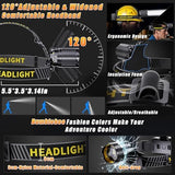Led Headlamp Rechargeable, Super Bright HeadLamps 60H Long Battery Life with Sensor, Zoomable Head lamp with 12 Modes, IPX7 Waterproof, 120°Adjustable Headlight for Forehead, Working, Camping, Hiking