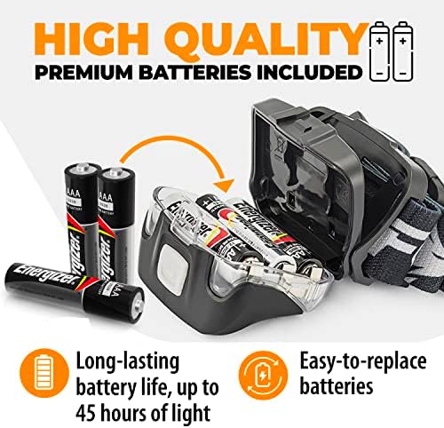 Foxelli LED Headlamp Flashlight for Adults & Kids, Running, Camping, Hiking Head Lamp with White & Red Light, Comfortable Headband, Lightweight & Waterproof, 3 AAA Batteries