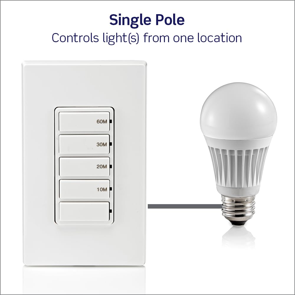 Leviton Countdown Timer Switch for bathroom fan and household lights, 10-20-30-60 min, No Neutral Required, Single Pole, 15A, 1/2HP/9.8A Fan/Motor, DT160-1LW, White