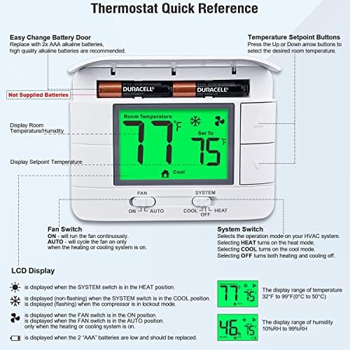 Upgraded Non Programmable Thermostats for Home 1 Heat/1 Cool Single Stage System, with Temperature & Humidity Monitor and Large Green LCD