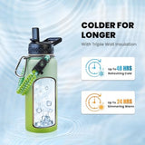 Insulated Water Bottle 32 oz, Triple Wall Vacuum Stainless Steel (Cold for 48 Hrs), Leak Proof & Non-BPA, Modern Water Flask Jug with Paracord Handle & Straw Spout Lids, Ombre Green