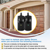 41A5034 Garage Door Sensor Sun Shield, Replacement for Craftsman Chamberlain Liftmaster Garage Door Sensor