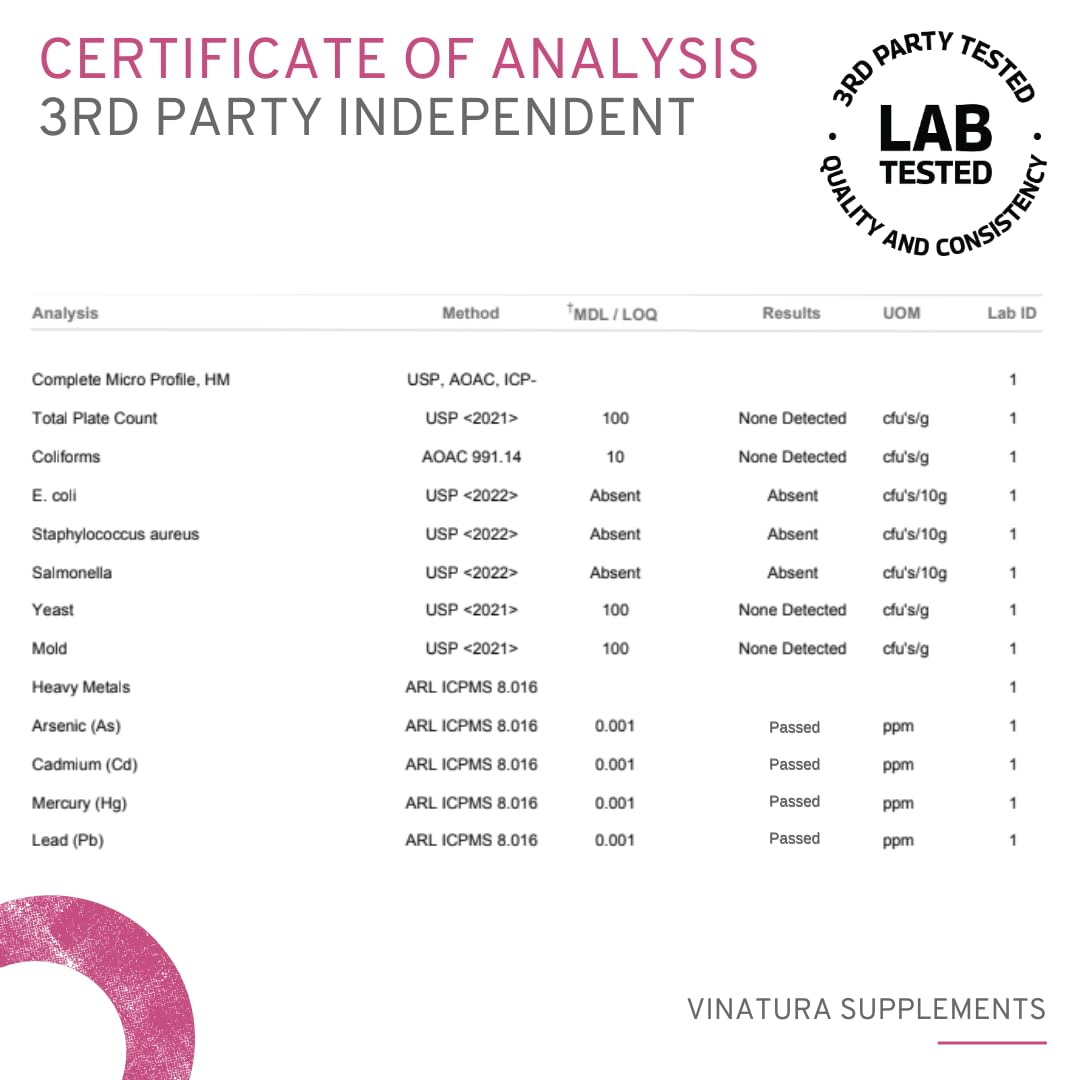 VINATURA Spearmint Leaf Capsules Supplement - Enhanced with DIM & Saw Palmetto, for Unwanted Hair, Women' Health & Skin *USA Made & Tested* - 1380mg/serving, 60 Capsules (30 Servings)