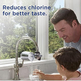 PUR PLUS Mineral Core Faucet Mount Water Filter Replacement (6 Pack) – Compatible With All PUR Faucet Filtration Systems