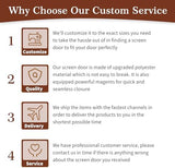 Yotache Custom Magnetic Screen Door, Left Right Side Opening Door Mesh with Magnets for Patio, Balcony, Front Door