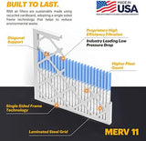 BNX TruFilter 20x22x1 Air Filter MERV 11 (6-Pack) - MADE IN USA - Allergen Defense Electrostatic Pleated Air Conditioner HVAC AC Furnace Filters for Allergies, Dust, Pet, Smoke, Allergy MPR 1200 FPR 7