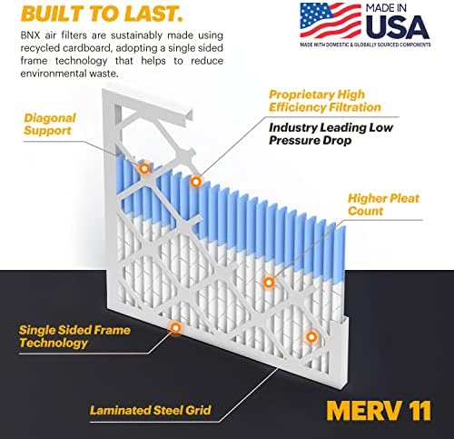 BNX TruFilter 18x20x1 Air Filter MERV 11 (6-Pack) - MADE IN USA - Allergen Defense Electrostatic Pleated Air Conditioner HVAC AC Furnace Filters for Allergies, Dust, Pet, Smoke, Allergy MPR 1200 FPR 7