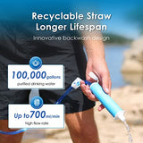 Waterdrop Gravity Water Filter Straw, Camping Water Filtration System, Water Purifier Survival for Travel, Backpacking and Emergency Preparedness, 1.5 gal Bag, 5 Stage Filtration, Pack of 2