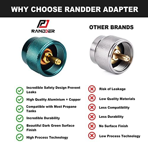 Propane to Butane Adapter Camping Stove Adapter Gas Adapter Converter 16 oz Propane Tank Input EN417 Valve Output Camp Fuel Refill Adapter for Outdoor Backpack Hiking (Dark Green X 2 Pack)