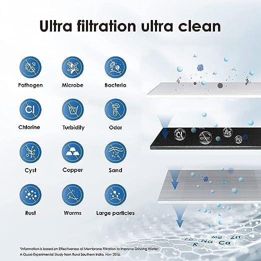 Waterdrop 10UAW-UF 0.01 μm Ultra Filtration Under Sink Water Filter for Baçtёria Reduction, Reduces Lead, Chlorine, Bad Taste & Odor, 8K Gallons, Direct Connect to Kitchen Faucet, USA Tech