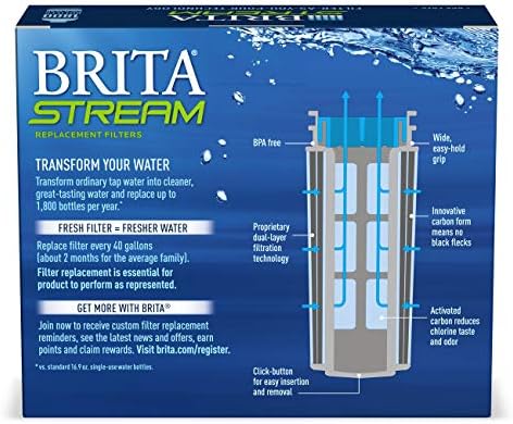 Brita Stream Pitcher Water Filter for Pitchers and Dispensers, BPA-Free, Replaces 1,800 Plastic Water Bottles a Year, Lasts Two Months or 40 Gallons, Includes 3 Filters