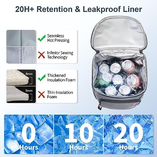 Backpack Cooler Insulated Leak Proof 30/45 Cans, 2 Insulated Compartments Thermal Bag, Portable Lightweight Beach Travel Camping Lunch Backpack for Men and Women