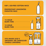 9-Hour White Candles for UCO Candle Lanterns, Long-Burning Candles for Outdoor, Camping, Prepping Supplies and Emergency Preparedness
