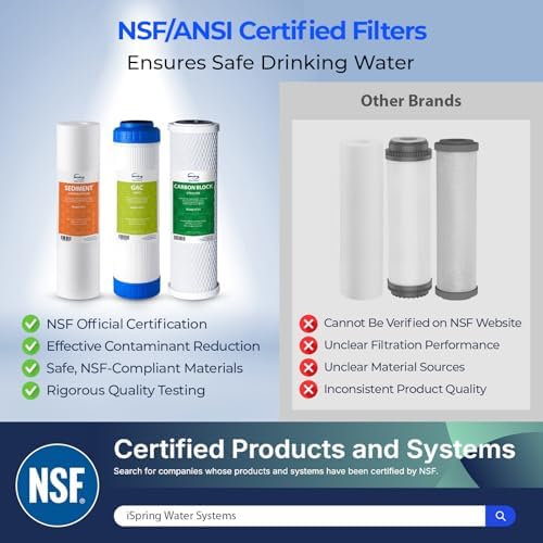 iSpring F3 NSF Certified 6-Month Prefilter Replacement Water Filter Cartridge Pack Set for Standard Reverse Osmosis RO Systems