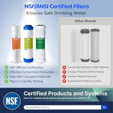 iSpring F3 NSF Certified 6-Month Prefilter Replacement Water Filter Cartridge Pack Set for Standard Reverse Osmosis RO Systems