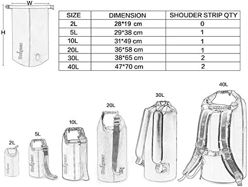 Unigear Dry Bag Waterproof, 2L/5L/10L/20L/30L/40L Floating and Lightweight Bags for Kayaking, Boating, Fishing, Swimming and Camping with Waterproof Phone Case