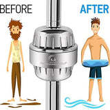 AquaHomeGroup 20 - Stage Replacement Premium Filter Cartridge 4-pack (No Housing), Compatible with Any Shower Filter of Similar Design 15 and 20 stages