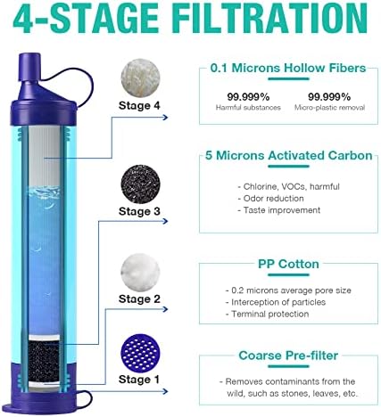 SimPure Gravity Water Filter, Portable Gravity-Fed Water Purifier with 3L Bag, Tree Strap, BPA Free Survival Gear and Equipment for Camping Hiking Emergency Preparedness