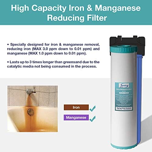iSpring Whole House Water Filter Cartridge, Iron & Manganese Reducing Water Filter Whole House, 4.5" x 20", Model: FM25B